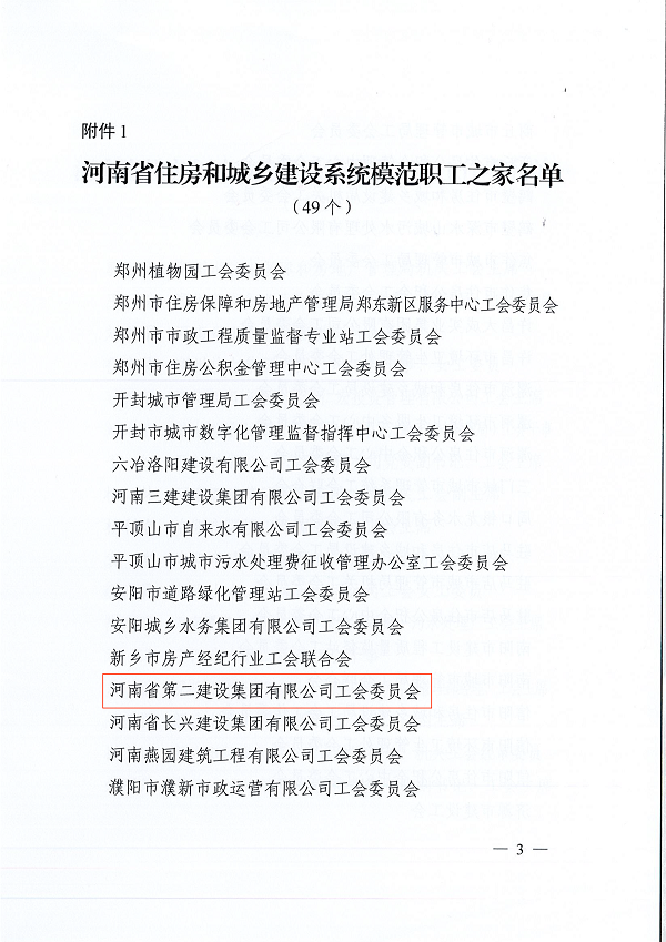 豫建工会〔2022〕2号--关于命名河南省住房和城乡建设系统模范职工之家、模范职工小家、优异工会事情者的决议-3.png