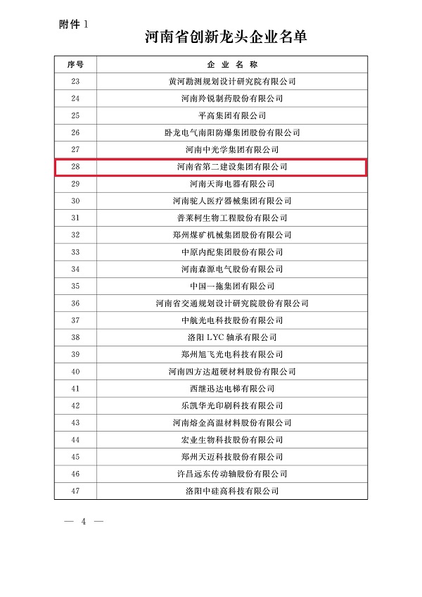 附件1 关于宣布河南省立异龙头企业和河南省“瞪羚”企业名单的通知-3.jpg