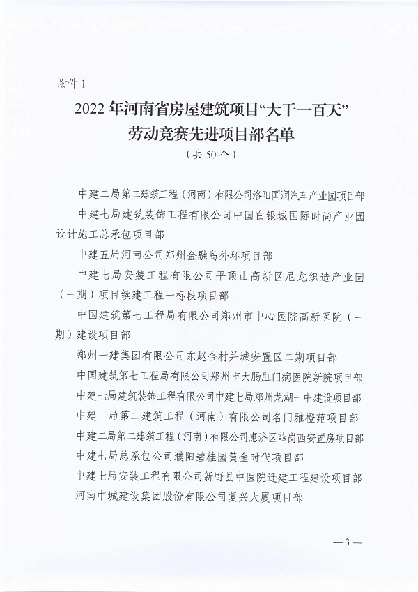 河南省农业交通建设工会委员会关于2022年河南省衡宇修建项目“大干一百天”劳动竞赛运动的转达（豫农业交通建设工〔2023〕1号）-3.png